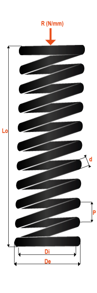 Schéma dimensionnel ressort de compression — De, Di, d, Lo, p, R